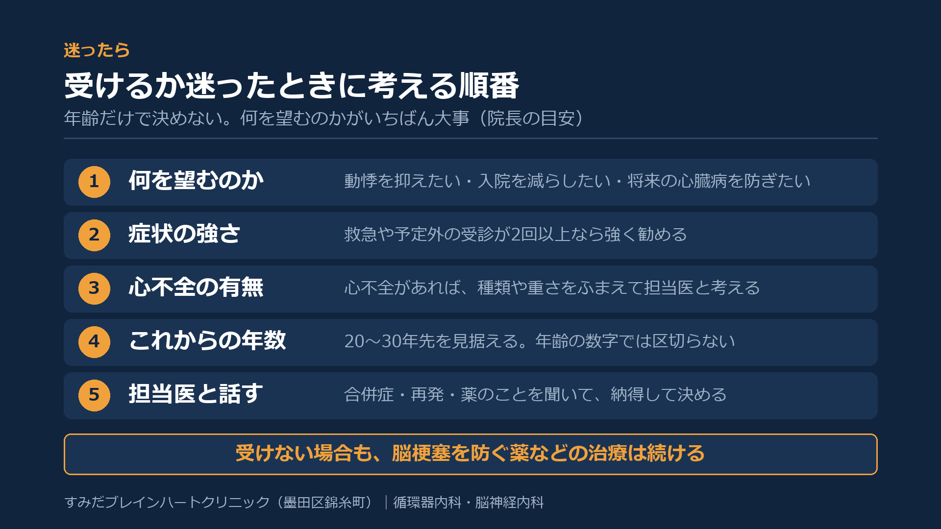 発作性心房細動の初期症状と放置リスクとは？脳梗塞を防ぐ最新治療とカテーテルアブレーションを徹底解説(01)